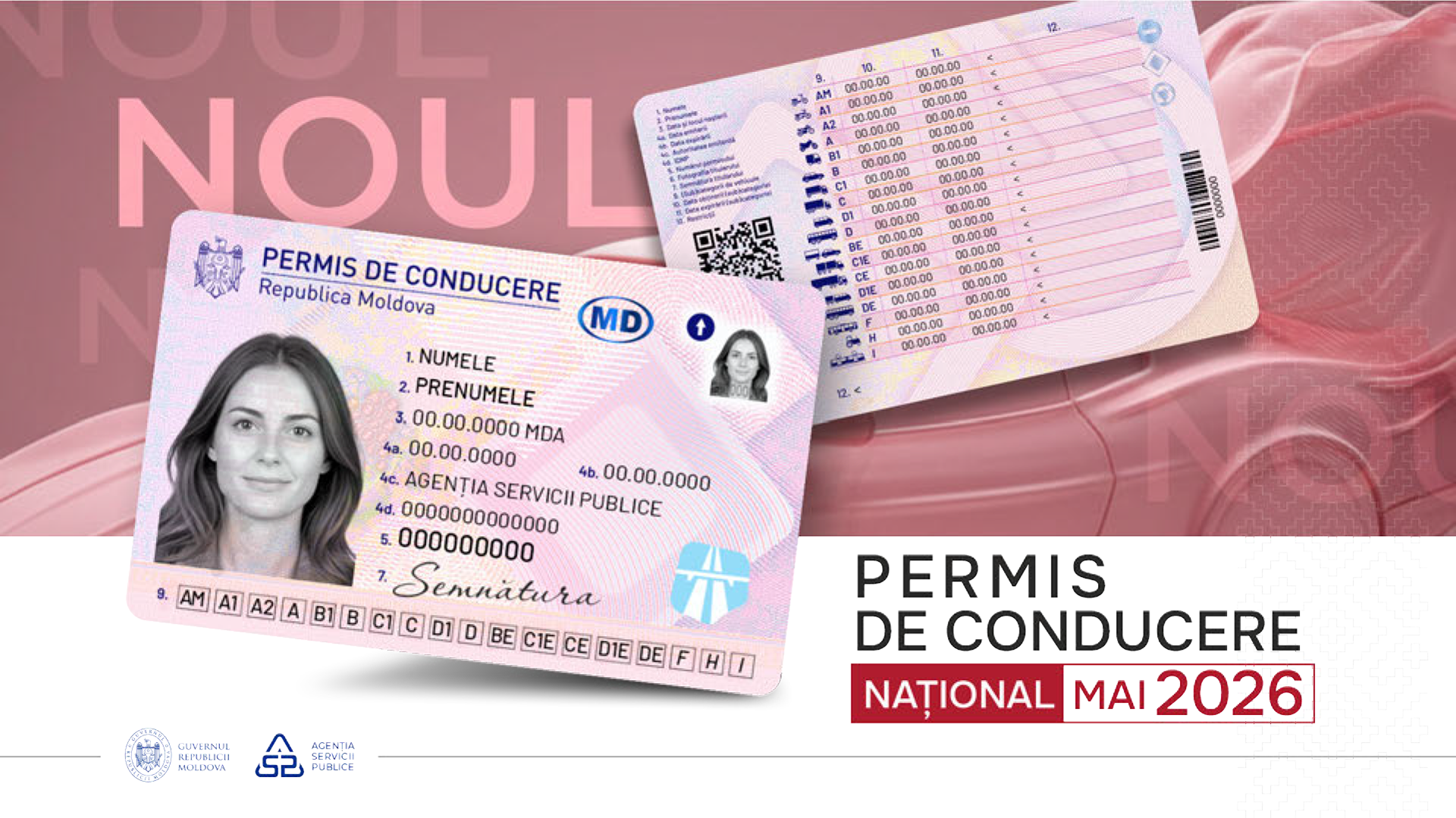 Permis de conducere 2026