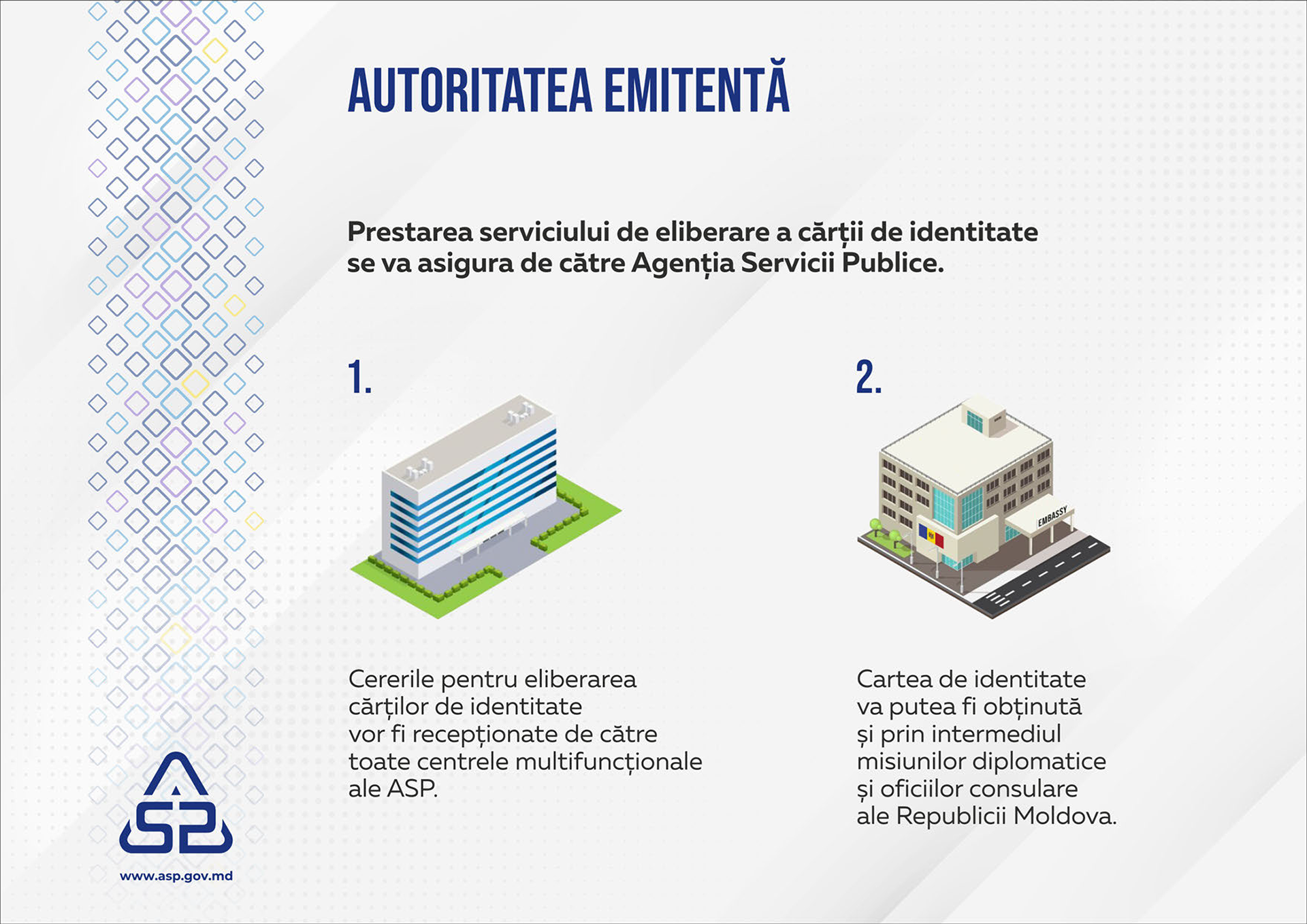 Slide 13